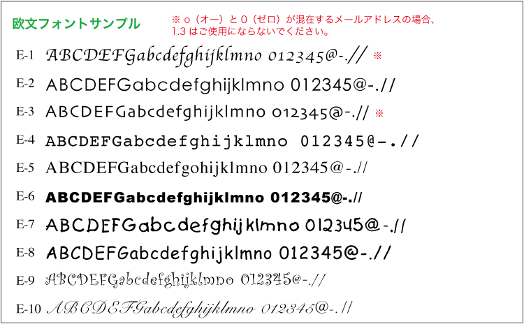 フォント英語