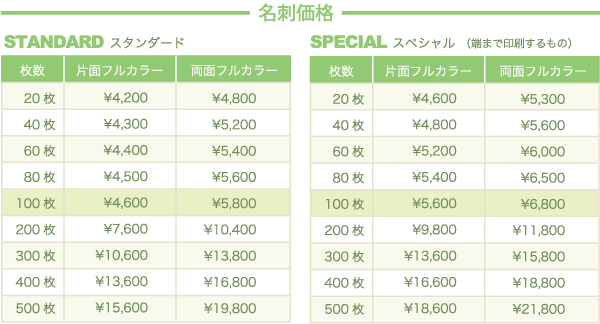 名刺価格表